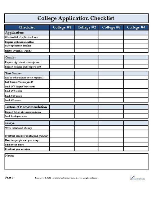 hospital admission checklist template